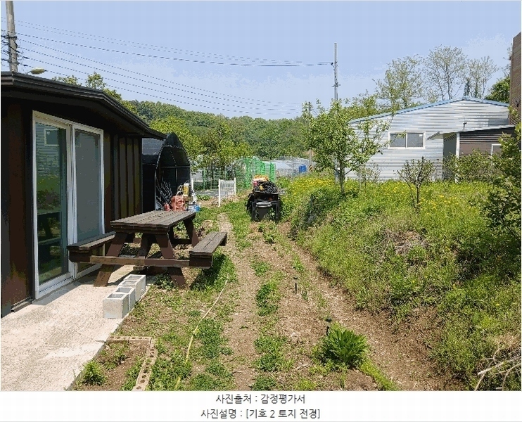 2025타경62972 경기도 파주시 문산읍 당동리 696-2 근린주택 경매 이미지