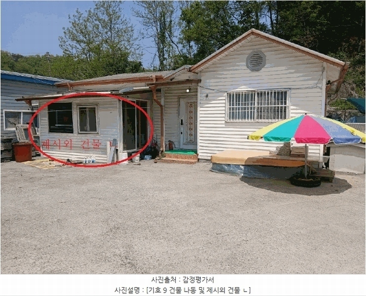 2025타경62972 경기도 파주시 문산읍 당동리 696-2 근린주택 경매 이미지