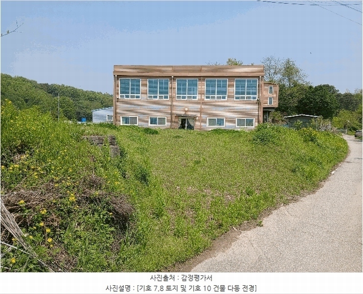 2025타경62972 경기도 파주시 문산읍 당동리 696-2 근린주택 경매 이미지