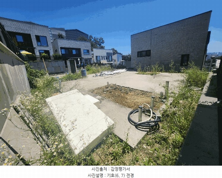 2025타경63433 경기도 파주시 산남동 27-71 도로 경매 이미지