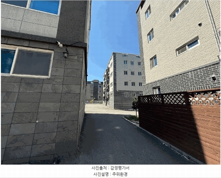 2025타경63588 경기도 파주시 미래로310번길 56-80, 파크뷰 102동 3층 302호 다세대(빌라)[공급27평형] 경매 이미지