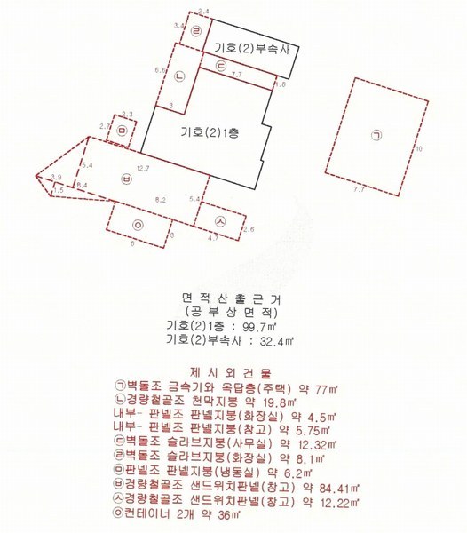 2025타경63827 경기도 고양시 덕양구 대자동 339-1 근린주택 경매 이미지