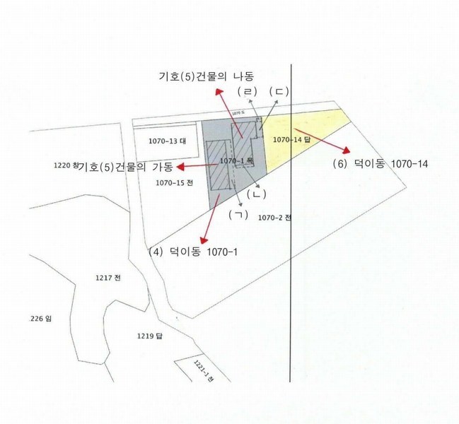 2025타경63895 경기도 고양시 일산서구 덕이동 1070-1 공장 경매 이미지