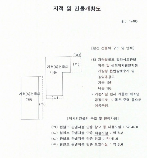 2025타경63895 경기도 고양시 일산서구 덕이동 1070-1 공장 경매 이미지