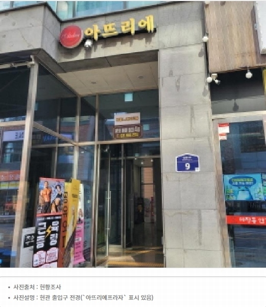2025타경64250 경기도 고양시 덕양구 원흥동 631-1 근린상가 경매 이미지