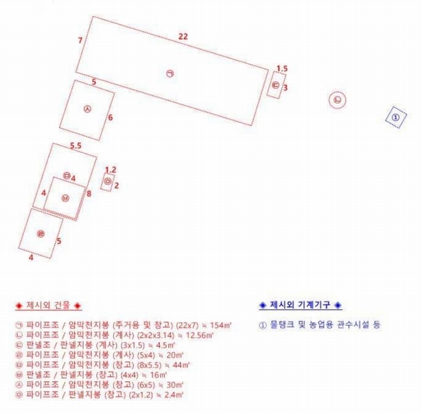 2021타경6774 경기도 고양시 덕양구 화정동 811-6 농지 경매 이미지