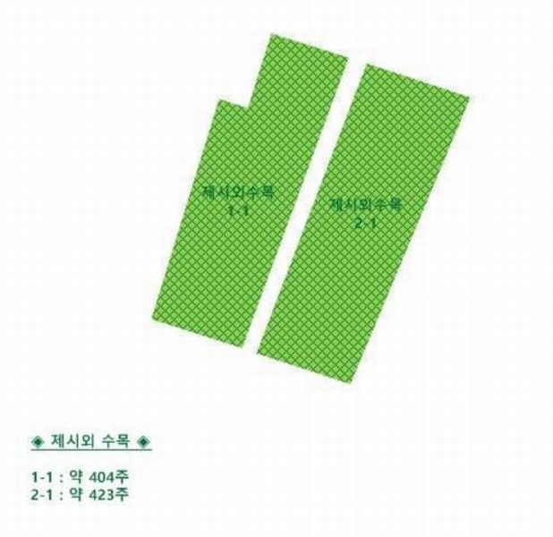 2021타경6774 경기도 고양시 덕양구 화정동 811-6 농지 경매 이미지