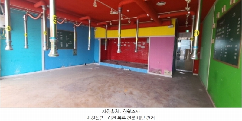 2024타경8948 경기도 파주시 문산읍 방촌로 1675-22, 뚱발프라자 1층 108호 근린상가 경매 이미지