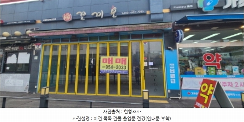 2024타경8948 경기도 파주시 문산읍 방촌로 1675-22, 뚱발프라자 1층 108호 근린상가 경매 이미지
