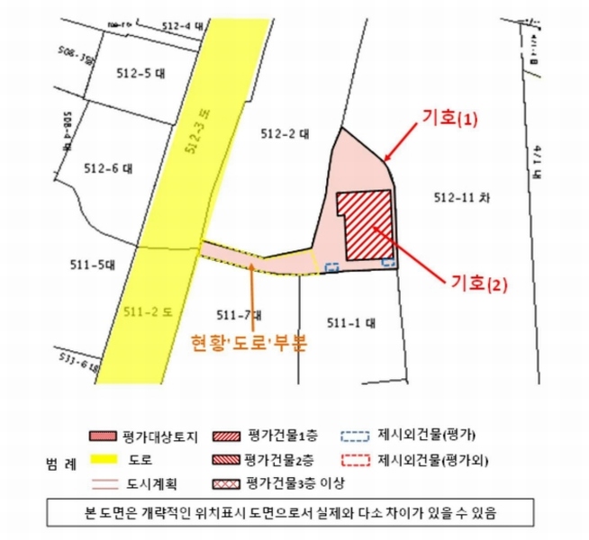 2025타경583 경상남도 하동군 횡천면 횡천리 511-4 주택 경매 이미지
