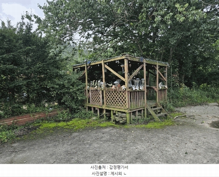 2025타경1678 강원도 홍천군 홍천읍 와동리 448 주택 경매 이미지