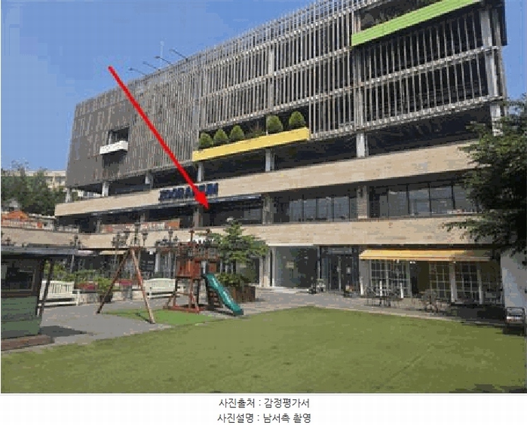 2025타경3063 경기도 파주시 새오리로 69, 프로방스힐 지1층 비101호 근린상가 경매 이미지