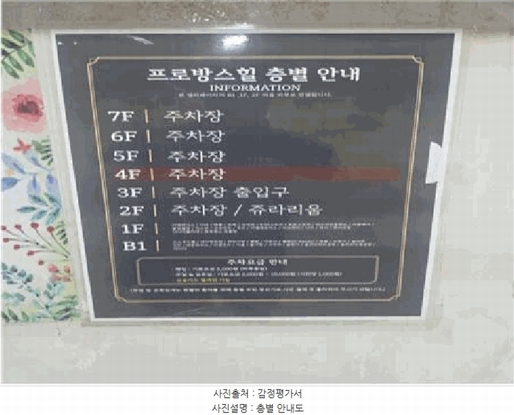2025타경3063 경기도 파주시 새오리로 69, 프로방스힐 지1층 비101호 근린상가 경매 이미지