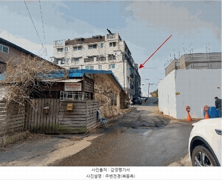 2025타경62735 경기도 파주시 큰새꽃길 34-4, 프로방스16 비동 4층 401호 다세대(빌라)[공급17평형] 경매 이미지