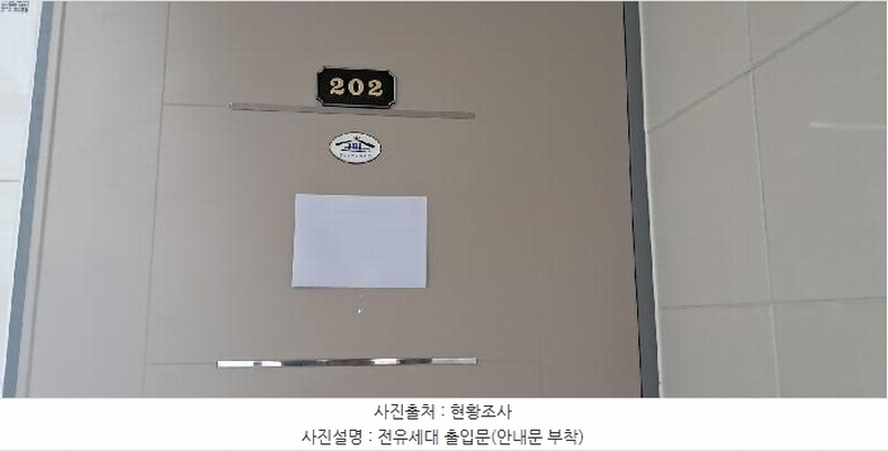 2025타경62780 경기도 고양시 일산동구 고봉로658번길 57, 갤러리하우스 103동 202호 다세대(빌라)[공급17평형] 경매 이미지
