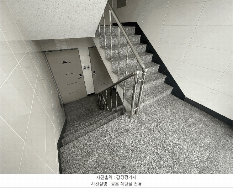 2025타경62780 경기도 고양시 일산동구 고봉로658번길 57, 갤러리하우스 103동 202호 다세대(빌라)[공급17평형] 경매 이미지
