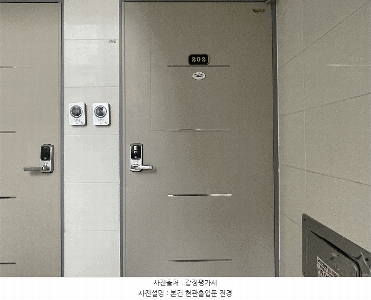 2025타경62780 경기도 고양시 일산동구 고봉로658번길 57, 갤러리하우스 103동 202호 다세대(빌라)[공급17평형] 경매 이미지