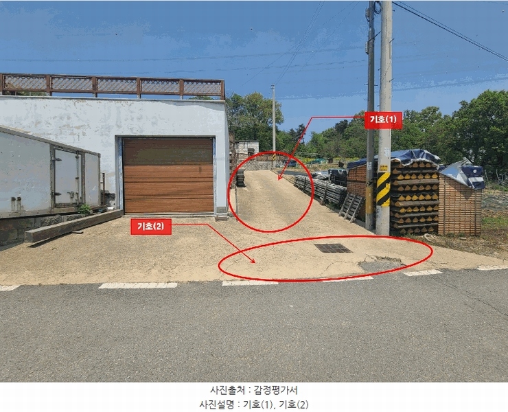 2025타경63063 경기도 파주시 월롱면 덕은리 396-6 임야 경매 이미지