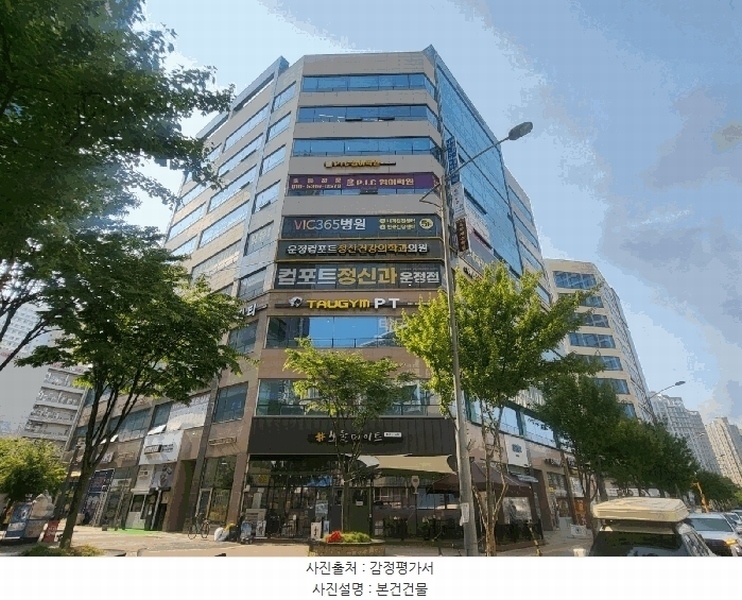 2025타경63140 경기도 파주시 경의로1240번길 37-1경기도 파주시 경의로1240번○○○○, 명품프라자3차 5층 507호명품프라○○ 근린상가 경매 이미지