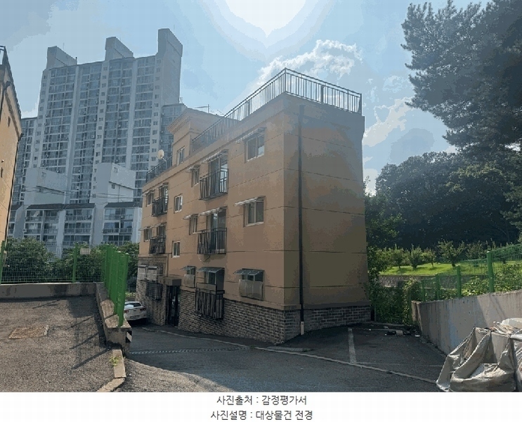 2025타경63470 경기도 고양시 덕양구 통일로726번길 80, 세종명가 101동 3층 302호 다세대(빌라)[공급21평형] 경매 이미지