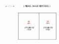 2024타경3585 경기도 고양시 일산서구 일현로41번길 16, 탄현헤센스마트 2층 204호 근린상가 경매 이미지