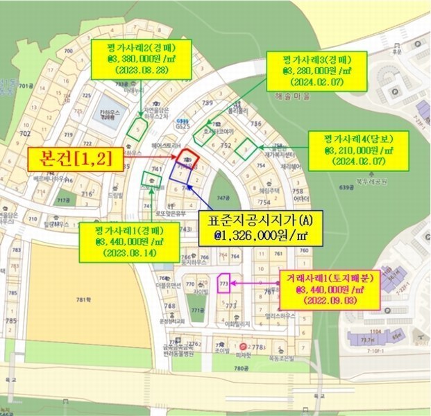 2024타경64467 경기도 파주시 목동동 749 근린주택 경매 이미지