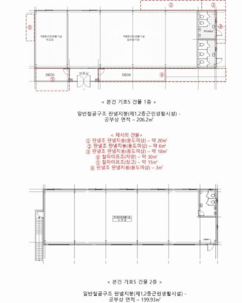 2024타경67749 경기도 파주시 월롱면 덕은리 1038 근린시설 경매 이미지