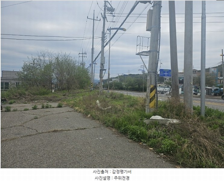 2024타경67749 경기도 파주시 월롱면 덕은리 1038 근린시설 경매 이미지