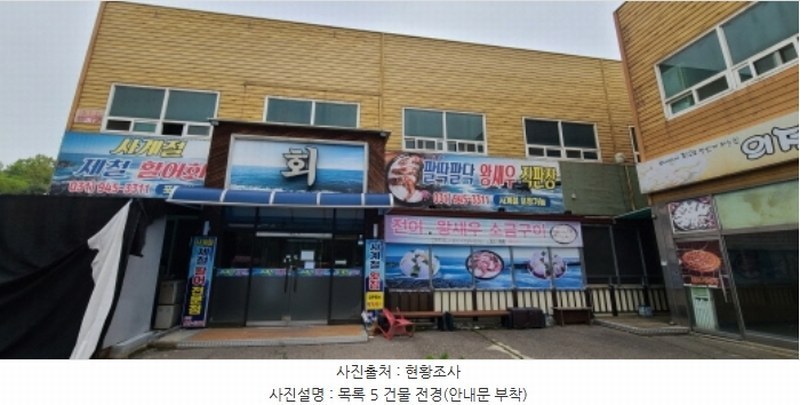 2024타경67749 경기도 파주시 월롱면 덕은리 1038 근린시설 경매 이미지