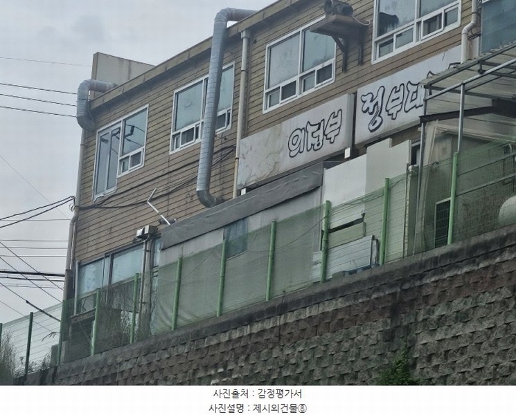 2024타경67749 경기도 파주시 월롱면 덕은리 1038 근린시설 경매 이미지