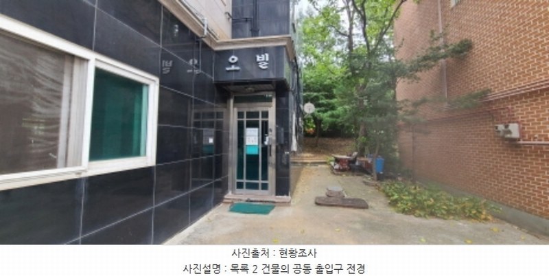 2024타경78831 경기도 파주시 월롱면 덕은리 1281 근린주택 경매 이미지