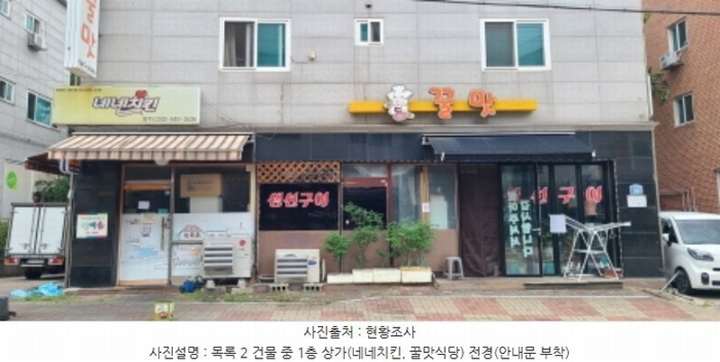 2024타경78831 경기도 파주시 월롱면 덕은리 1281 근린주택 경매 이미지