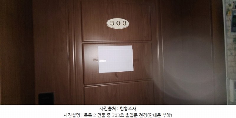 2024타경78831 경기도 파주시 월롱면 덕은리 1281 근린주택 경매 이미지