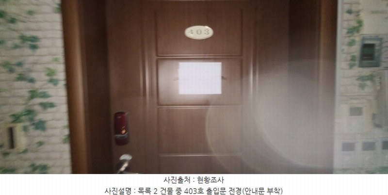 2024타경78831 경기도 파주시 월롱면 덕은리 1281 근린주택 경매 이미지