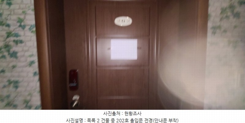 2024타경78831 경기도 파주시 월롱면 덕은리 1281 근린주택 경매 이미지