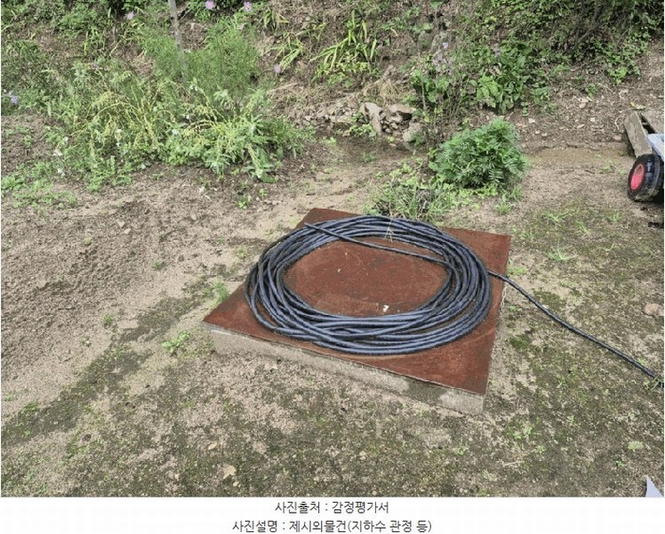2025타경1685 강원특별자치도 홍천군 화촌면 군업리 282-1 근린시설 경매 이미지