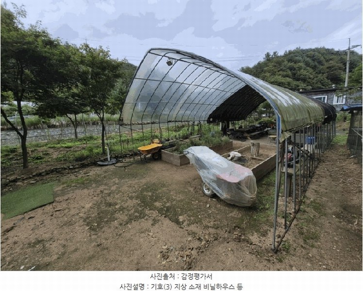 2025타경1685 강원특별자치도 홍천군 화촌면 군업리 282-1 근린시설 경매 이미지