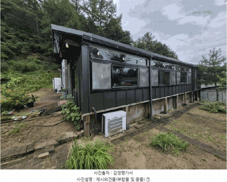 2025타경1685 강원특별자치도 홍천군 화촌면 군업리 282-1 근린시설 경매 이미지