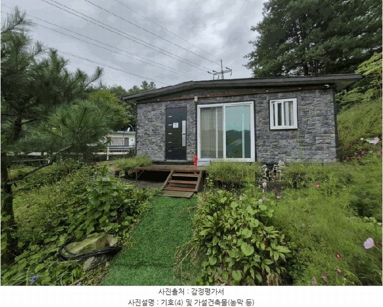 2025타경1685 강원특별자치도 홍천군 화촌면 군업리 282-1 근린시설 경매 이미지