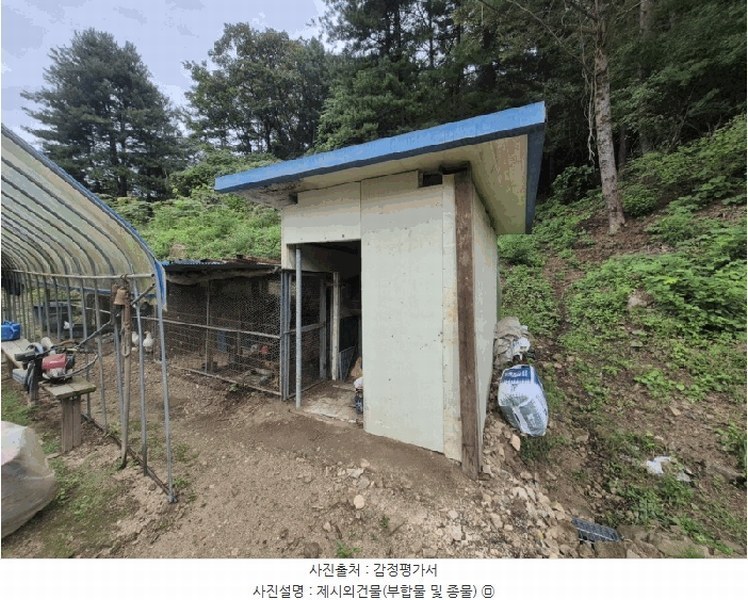 2025타경1685 강원특별자치도 홍천군 화촌면 군업리 282-1 근린시설 경매 이미지