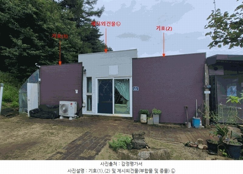2025타경1685 강원특별자치도 홍천군 화촌면 군업리 282-1 근린시설 경매 이미지