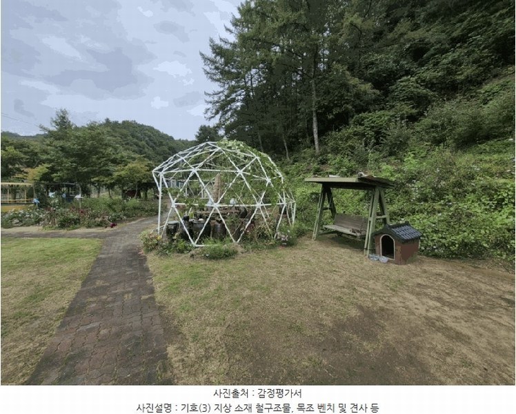 2025타경1685 강원특별자치도 홍천군 화촌면 군업리 282-1 근린시설 경매 이미지
