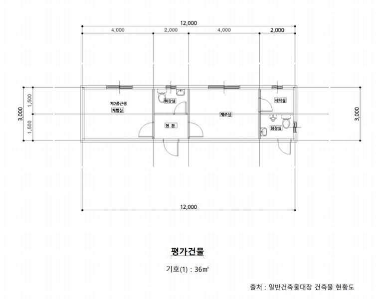 2025타경1685 강원특별자치도 홍천군 화촌면 군업리 282-1 근린시설 경매 이미지