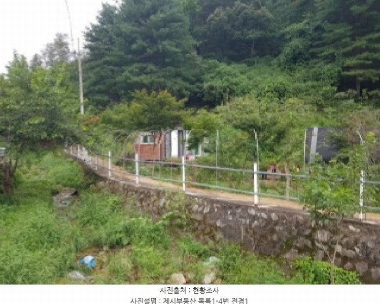 2025타경1685 강원특별자치도 홍천군 화촌면 군업리 282-1 근린시설 경매 이미지