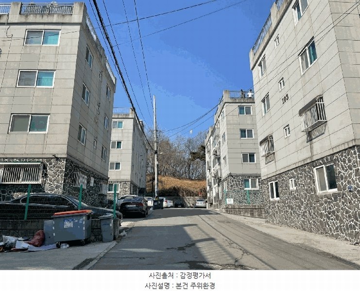2025타경62527 경기도 고양시 일산동구 공릉천로493번길 4-33, 폴라리스 105동 4층 401호 다세대(빌라)[공급19평형] 경매 이미지
