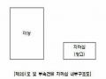 2025타경62596 경기도 고양시 일산동구 약산길 35-28경기도 고양시 일산동구 약산○○○○, 연세빌라 2층 201호연세빌라○○ 다세대(빌라)[공급19평형] 경매 이미지