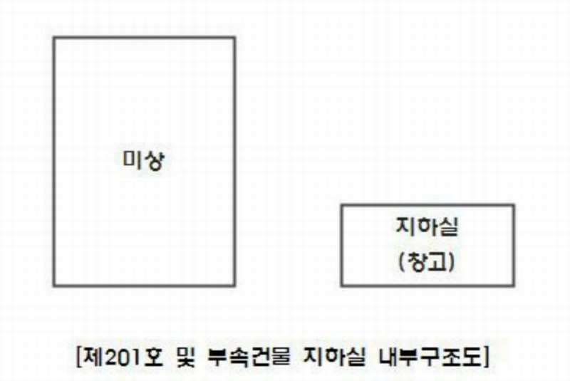 2025타경62596 경기도 고양시 일산동구 약산길 35-28경기도 고양시 일산동구 약산○○○○, 연세빌라 2층 201호연세빌라○○ 다세대(빌라)[공급19평형] 경매 이미지