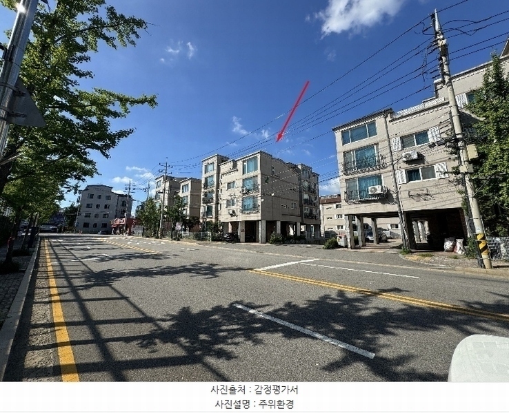 2024타경75511 경기도 파주시 구름다리길 83-3, 성동더블유하우스 나동 202호 다세대(빌라)[공급20평형] 경매 이미지