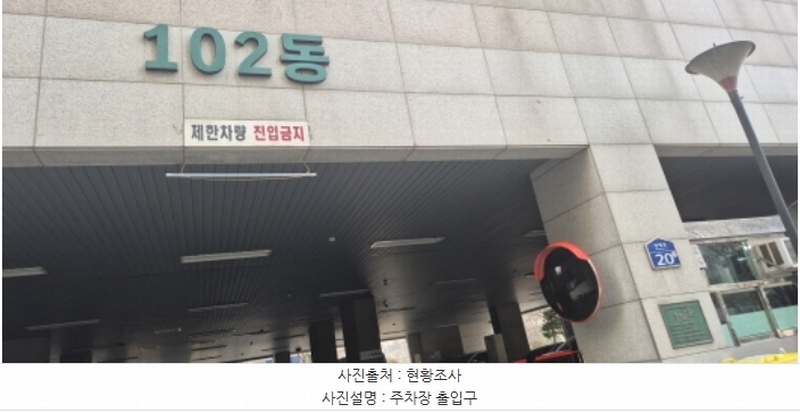 2025타경60851 경기도 고양시 일산동구 장백로 20, 백석역동문굿모닝힐1 102동 3층 318호 오피스텔 경매 이미지