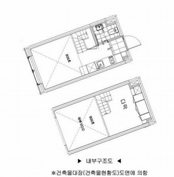 2025타경102638 서울특별시 관악구 난곡로 298, 더위일관악파크뷰 8층 806호 오피스텔 경매 이미지